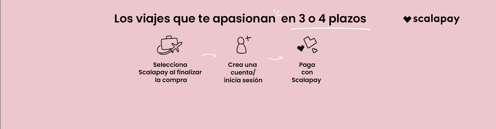 Scalapay slider 1920x500